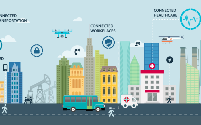 Q-Day is coming and we are not prepared